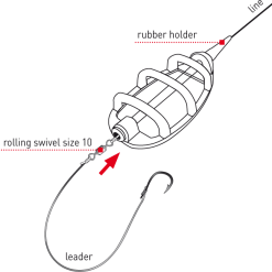 Carpzoom Fanatic Method Feeder Set -Klein Materiaal Winkel fantic3
